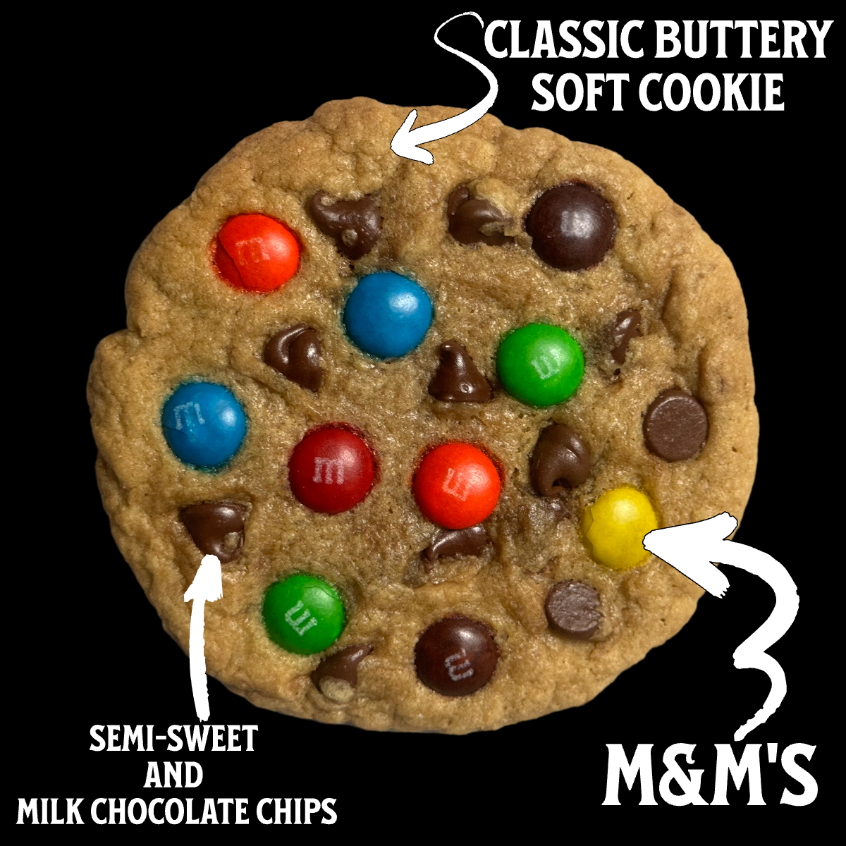 M&M