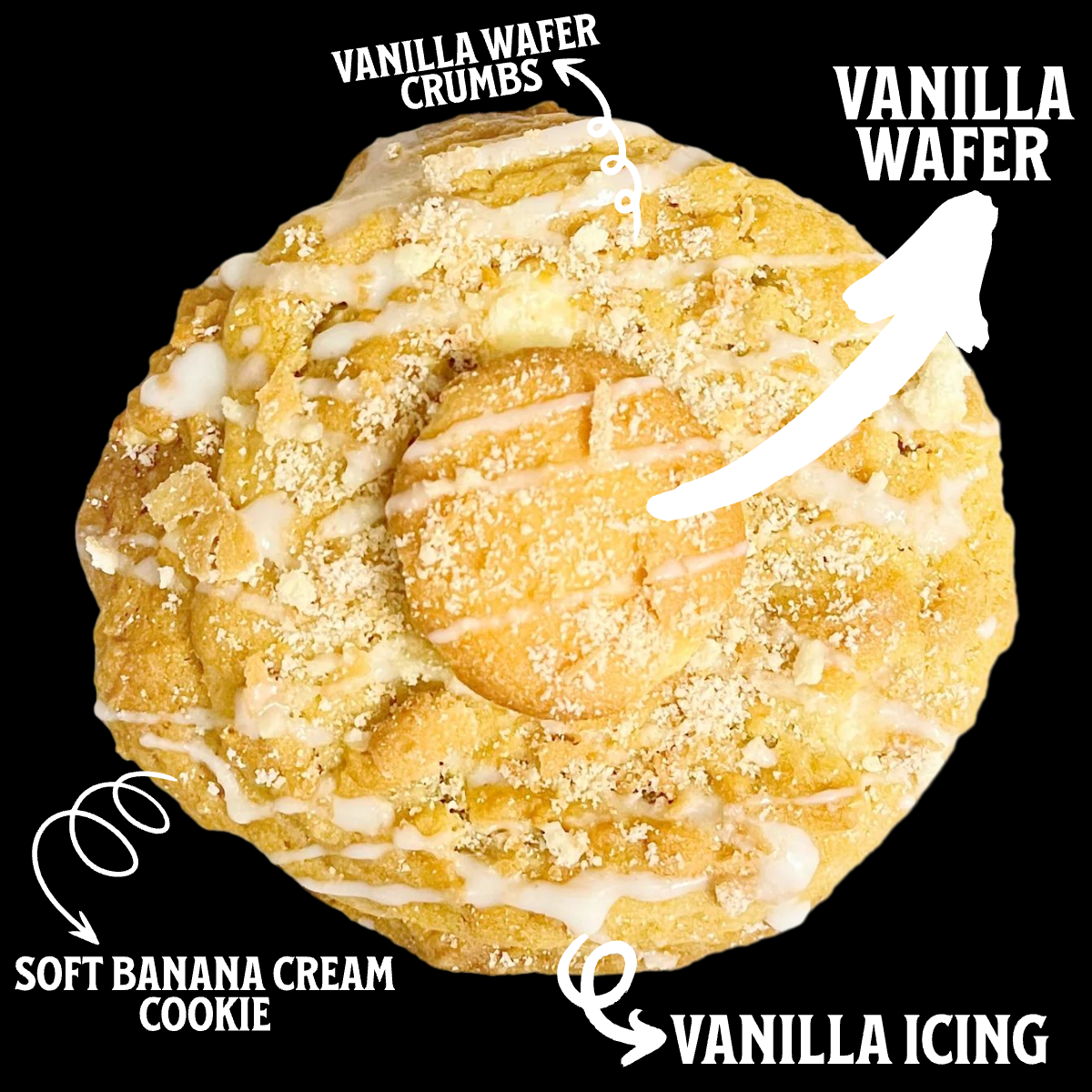 A circular banana pudding cookie topped with a vanilla wafer and drizzled with vanilla icing, with labels indicating the ingredients and preparation method.